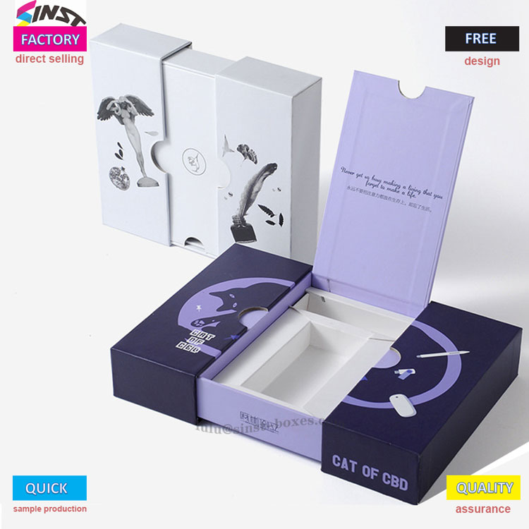 Digital gift box